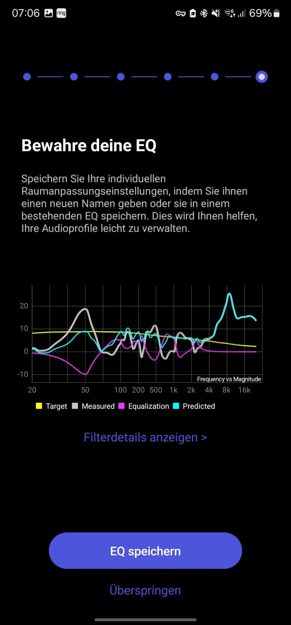 Bestes Upgrade fürs Geld