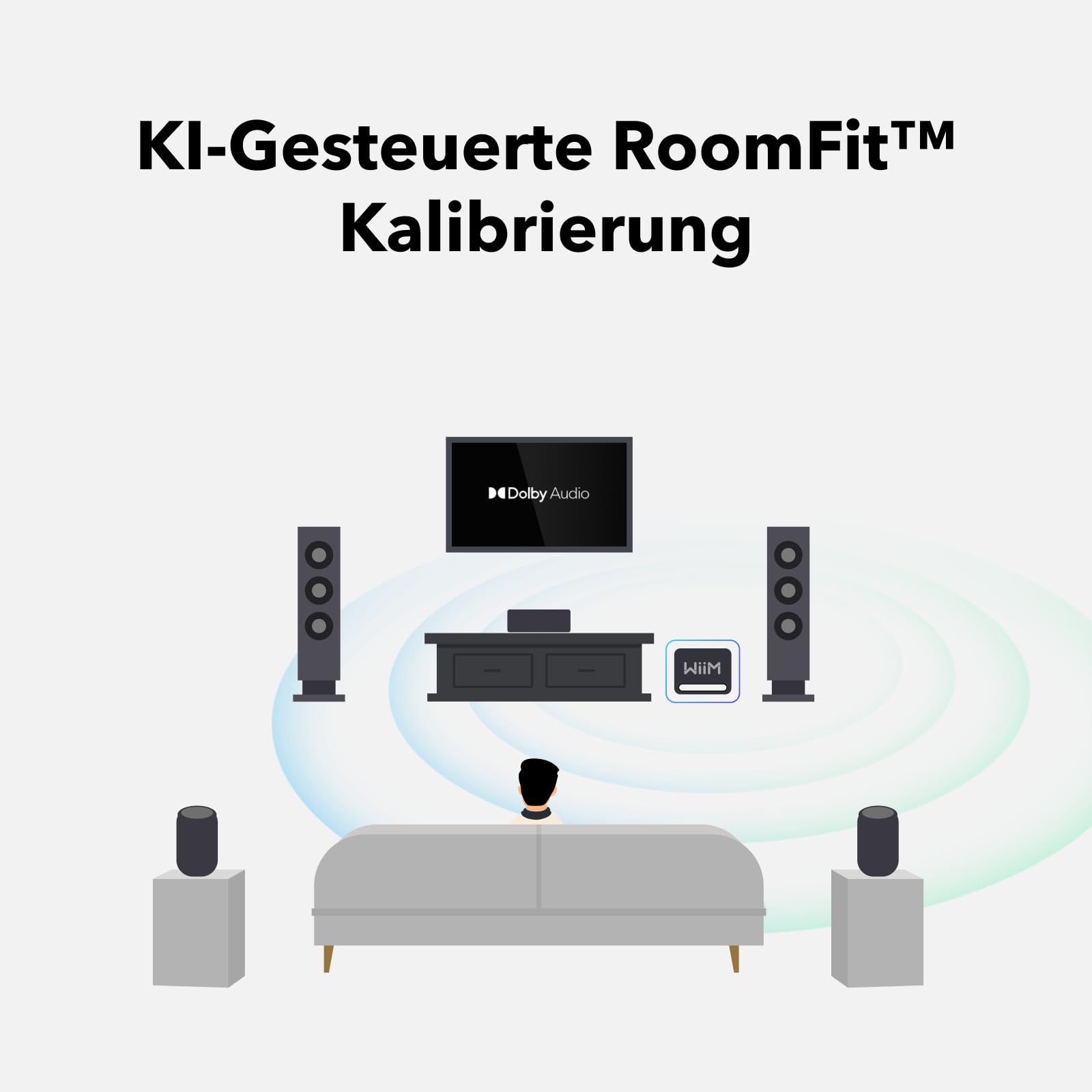 wiim-sub-pro-8-250w-wlan-aktiv-subwoofer-mit-ai-roomfit image 4