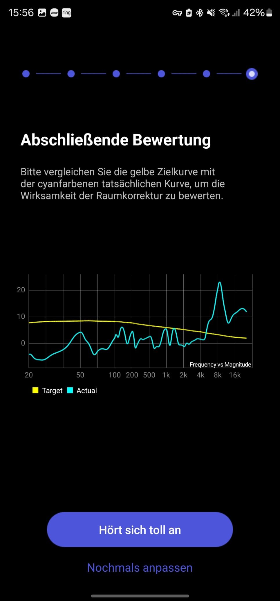 Kleiner Verstärker, große Wirkung