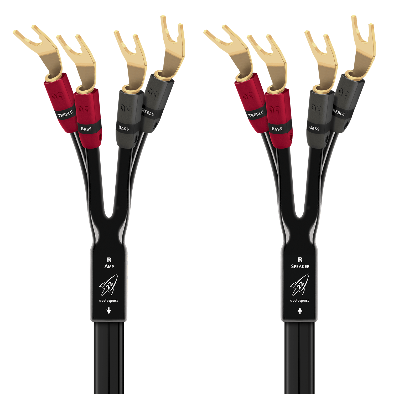 audioquest-rocket-22-single-biamp-lautsprecherkabel image 3