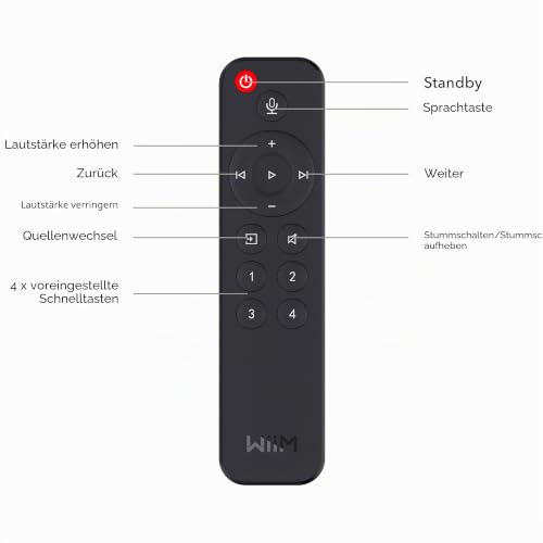 wiim-voice-remote-sprachfernbedienung-f-r-musik-streamer-verst-rker-und-soundbar image 8